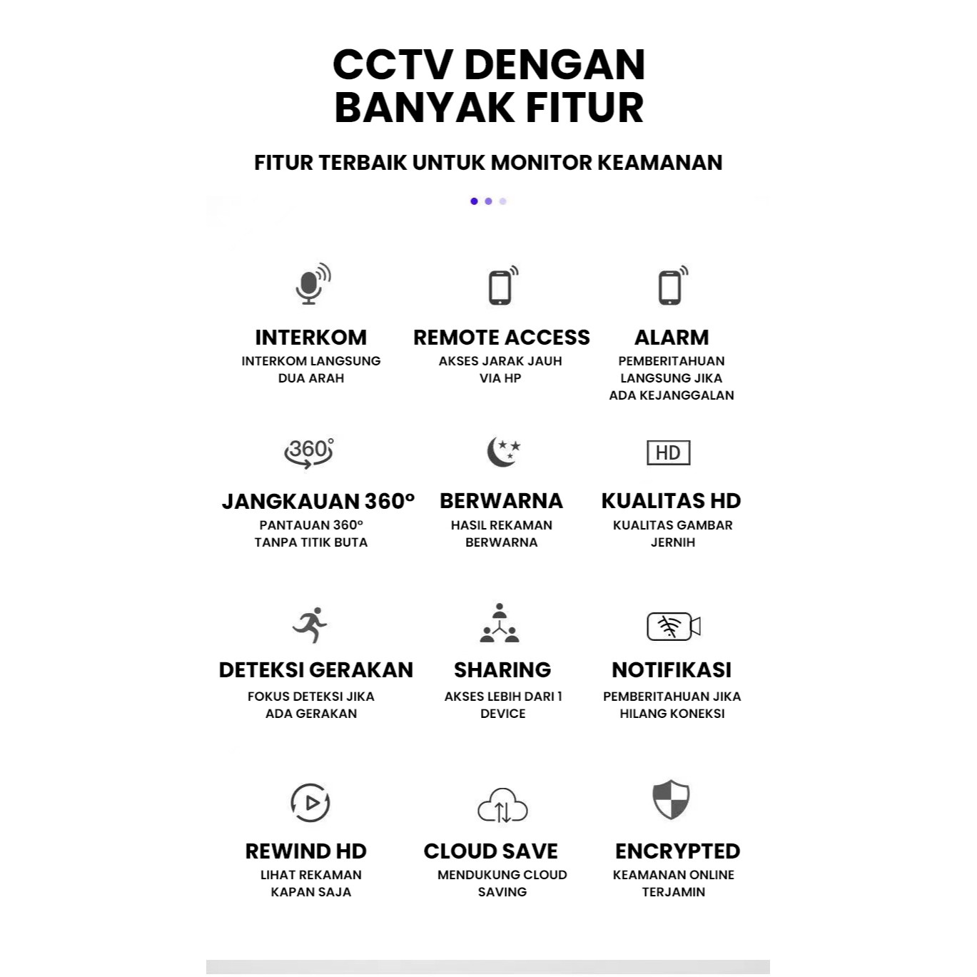 SentinelEye CCTV E27 WiFi Mini Kamera Full HD